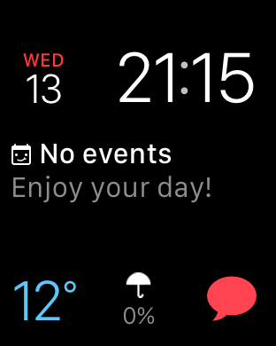 Apple Watch Face